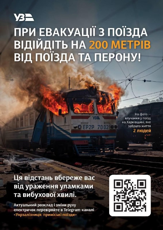 Фото поста канала  Dies
