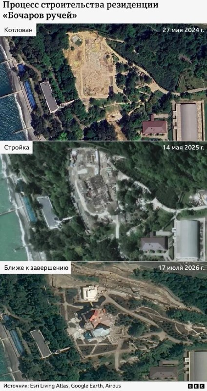 Фото поста канала  Сирена