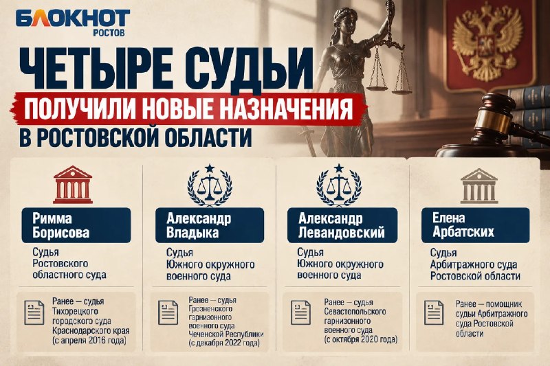 Фото поста канала  Блокнот Ростов