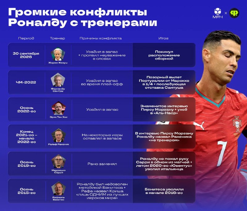 Фото поста канала  Рифмы и Панчи 🤯