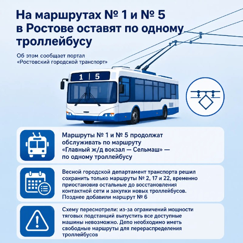 Фото поста канала  Телеканал «ДОН 24»