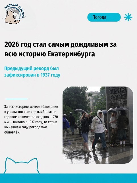 Фото поста канала  Мониторинг 66 Свердловская область