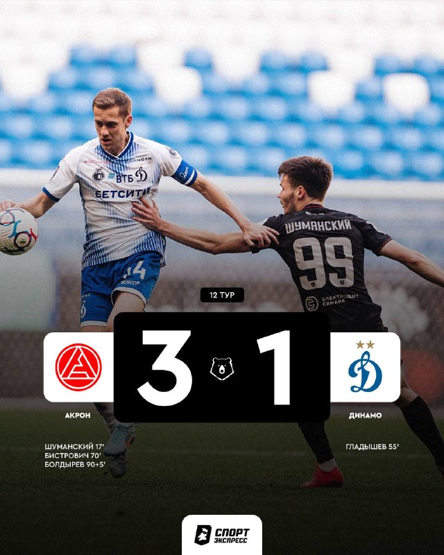 Фото поста канала Спорт-Экспресс | Sport-Express