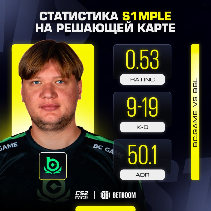 Фото поста канала CS2 NEWS | Counter-Strike 2