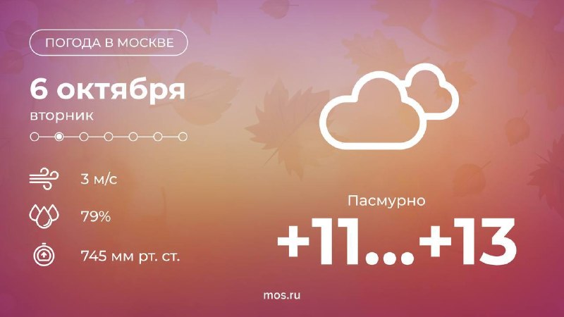 Фото поста канала  РИТА ЭБЗЕЕВА