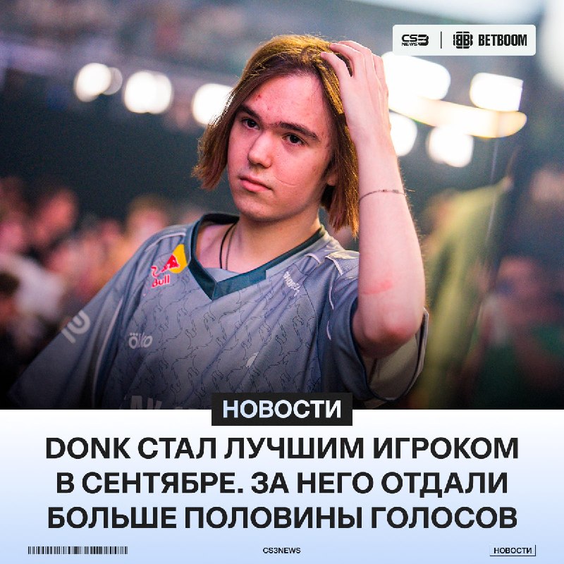Фото поста канала CS3NEWS | Counter-Strike 2