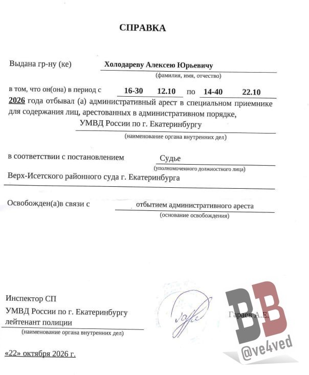 Фото поста канала  Мониторинг 66 Свердловская область