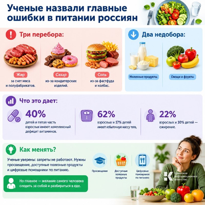 Фото поста канала  Телеграммы иZ Крыма