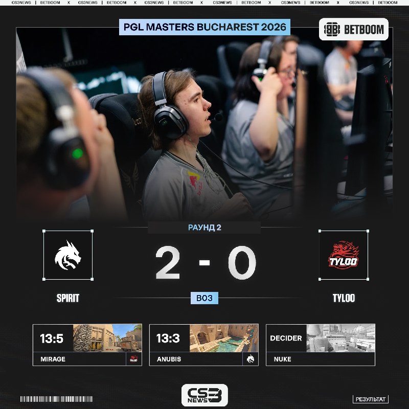 Фото поста канала CS3NEWS | Counter-Strike 2