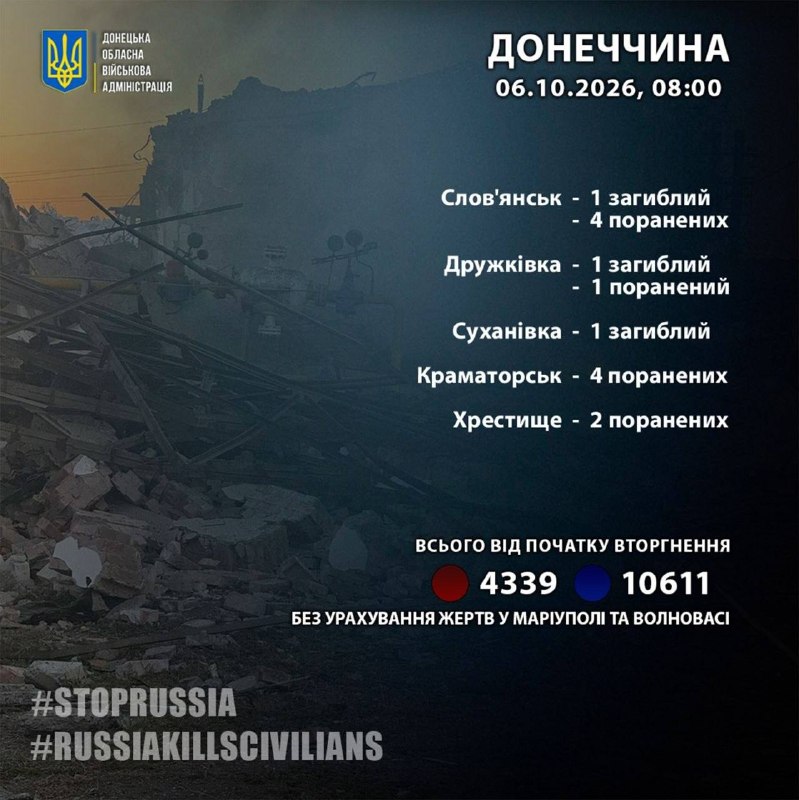 Фото поста канала  ПОЛУАВТОБИЯ