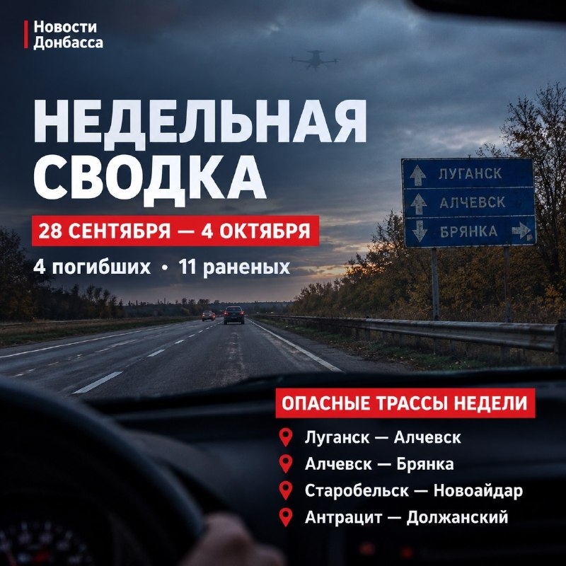 Фото поста канала  8 Лет... Дорога Домой