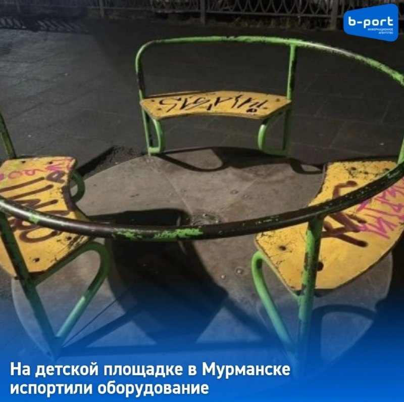 Фото поста канала  Мониторинг Арктика