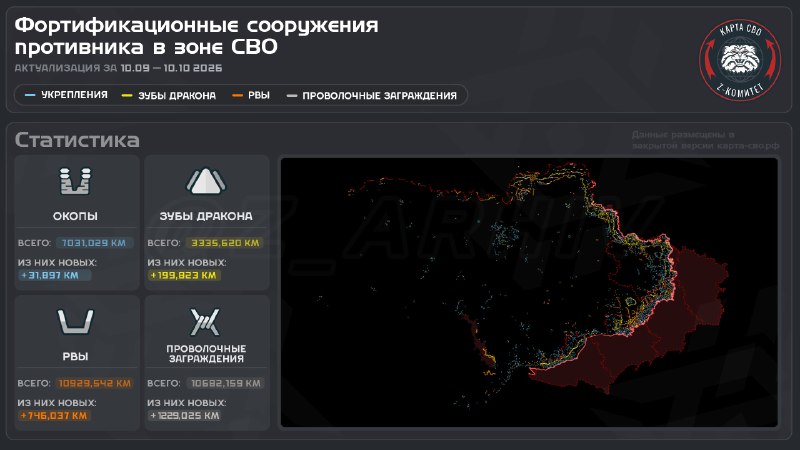 Фото поста канала  MilitaryMaps | Z 🇷🇺