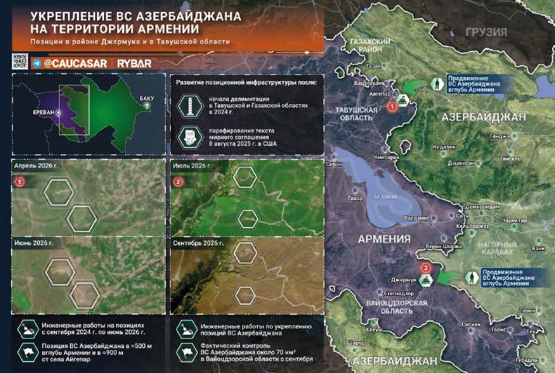 Фото поста канала Рыбарь