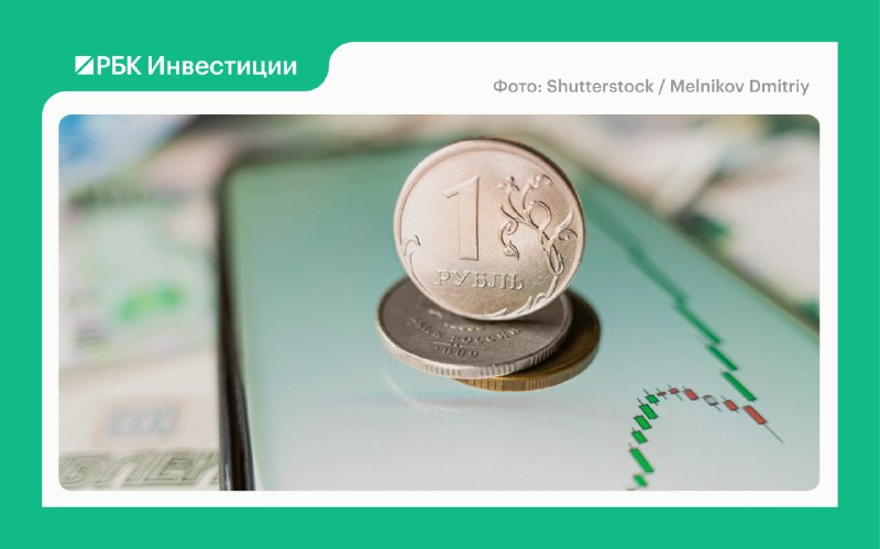 Фото поста канала  Сам ты инвестор!