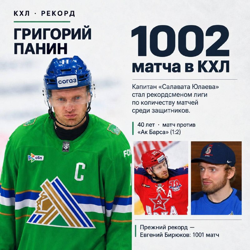 Фото поста канала PRO наш «Хоккей» 🇷🇺