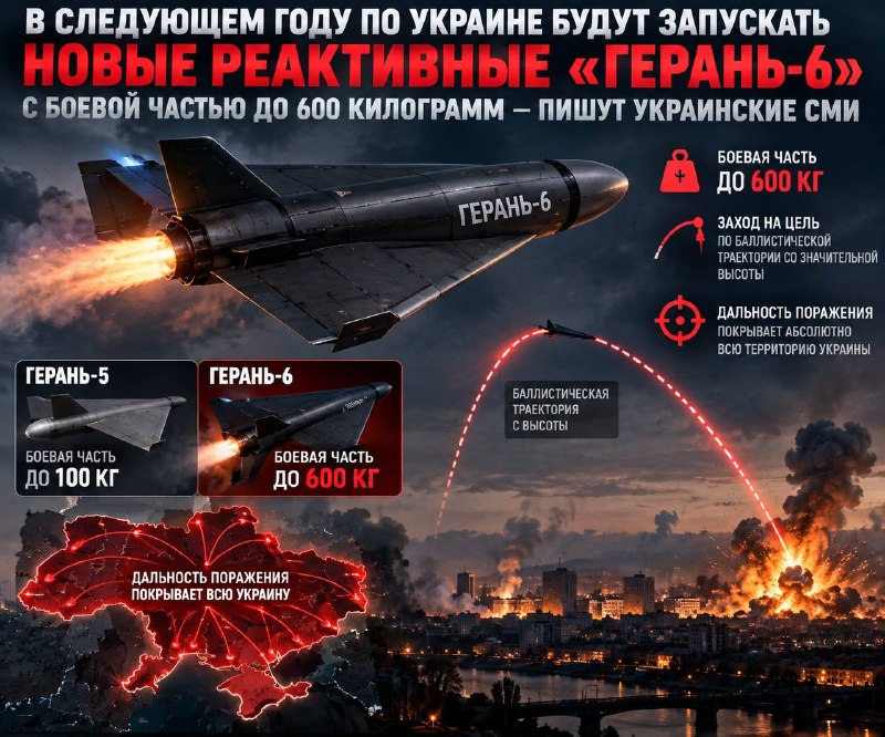 Фото поста канала  Новости и Сводки ДНР