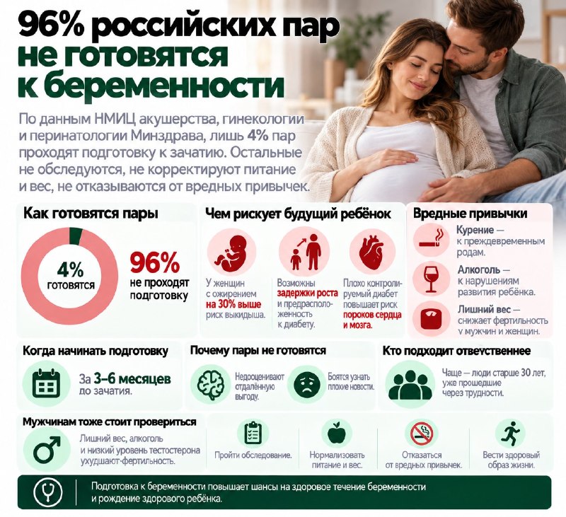 Фото поста канала  KROPNEWS | Кропоткин | Новости | ЧП | Кубань