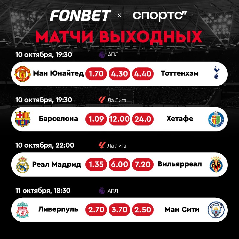 Фото поста канала Спортс
