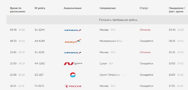 Фото поста канала  Оренбург Медиа
