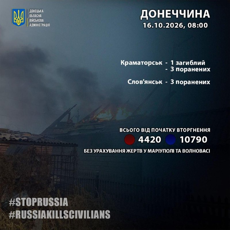 Фото поста канала  ПОЛУАВТОБИЯ