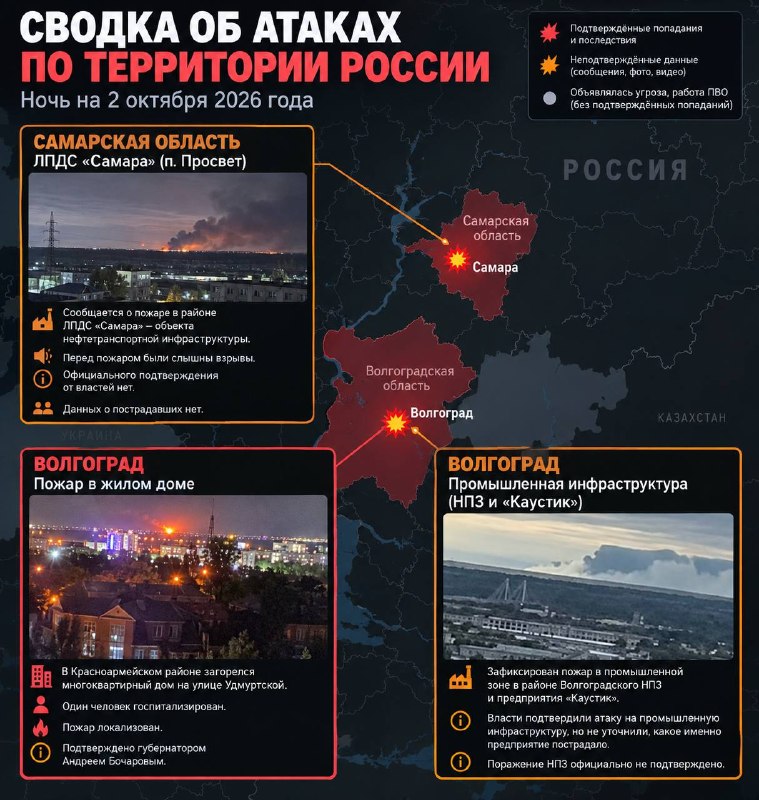 Фото поста канала  Дядя Макс НоVости