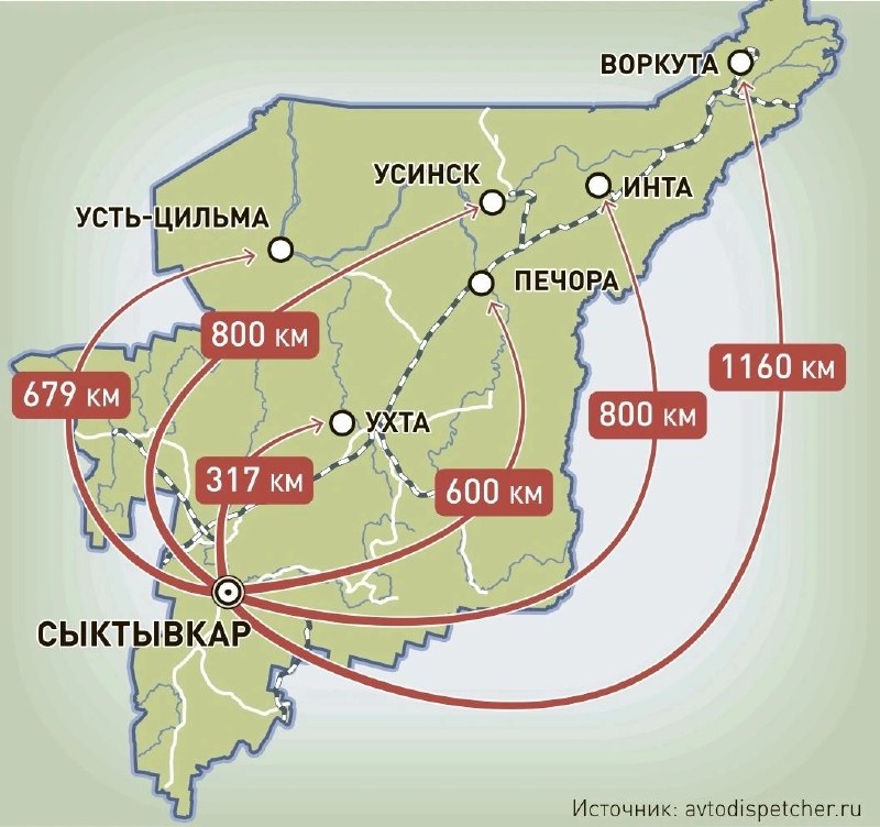 Фото поста канала  Коми - это Ж 🇷🇺