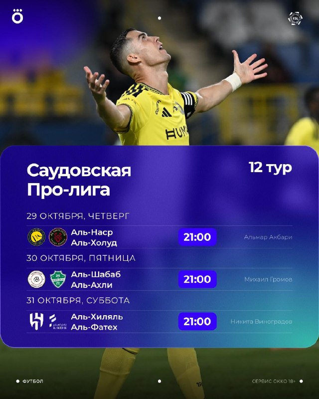 Фото поста канала Okko Спорт