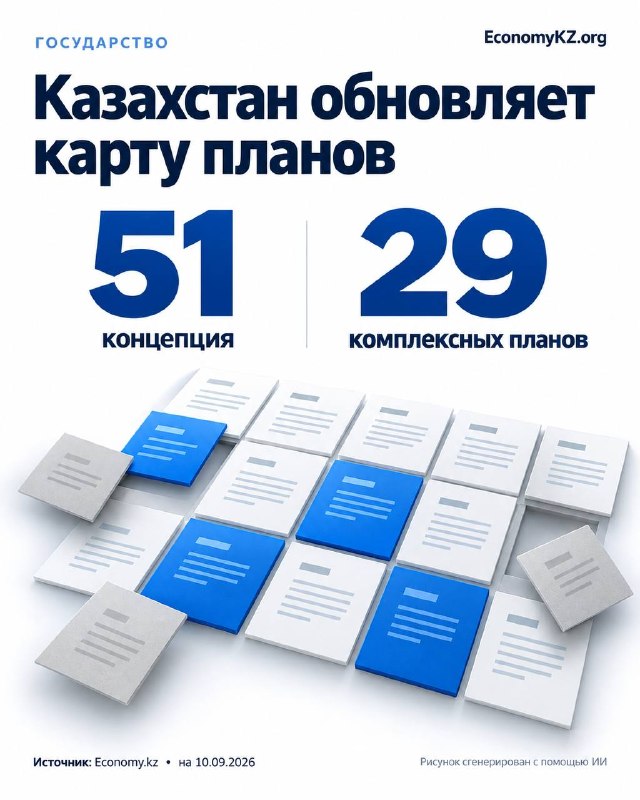 Фото поста канала  Миллиард казахстанцев