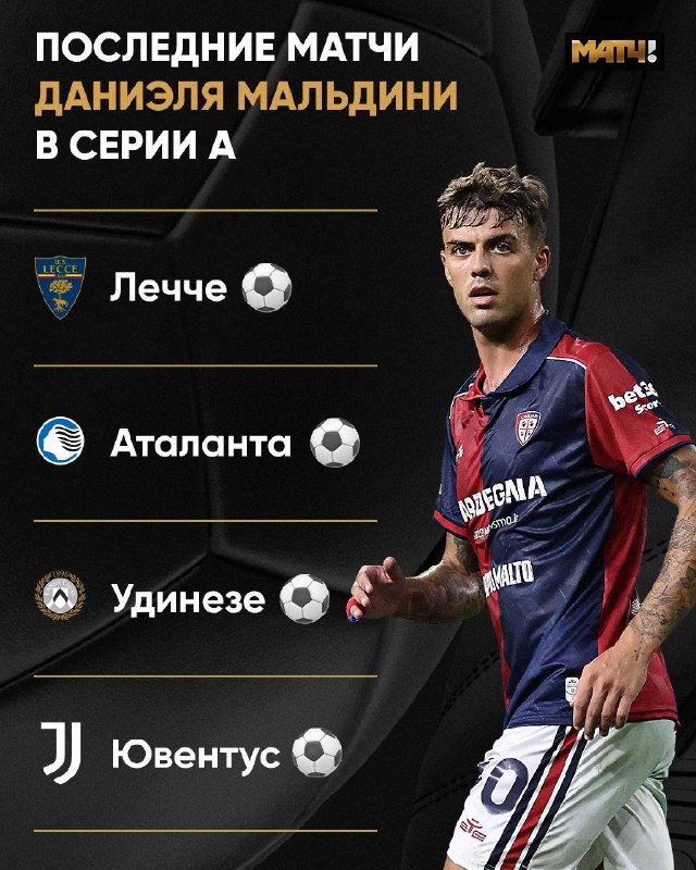 Фото поста канала Матч ТВ 