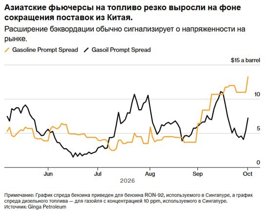 Фото поста канала  Геоэнергетика ИНФО