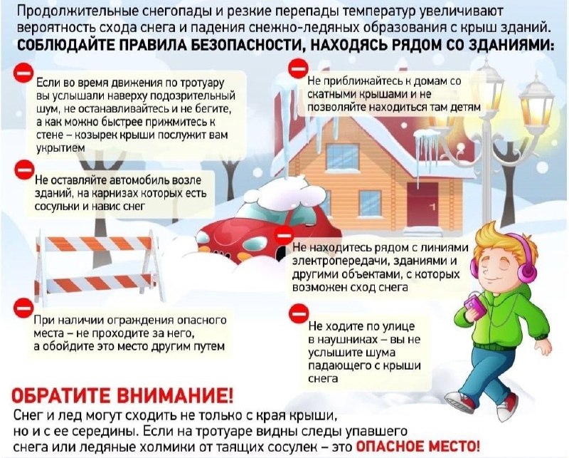 Фото поста канала  Революция