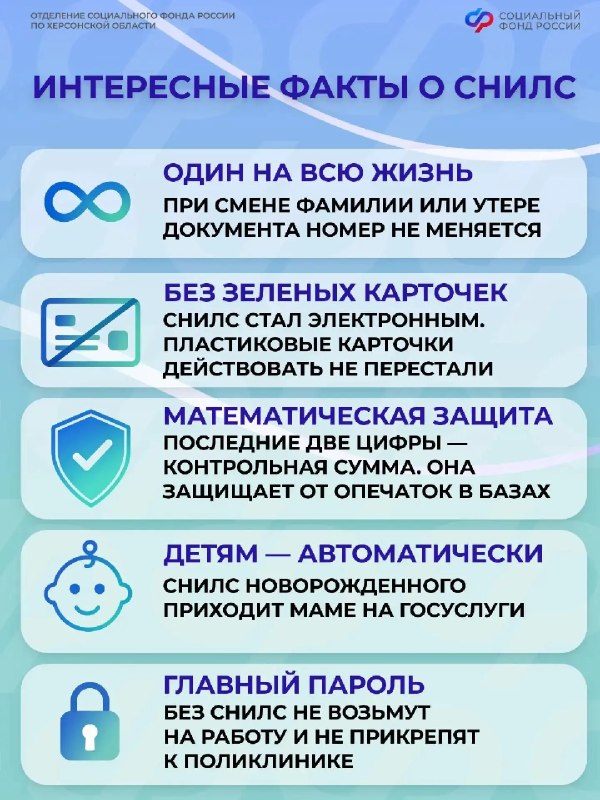 Фото поста канала  Лента новостей Херсона | Z
