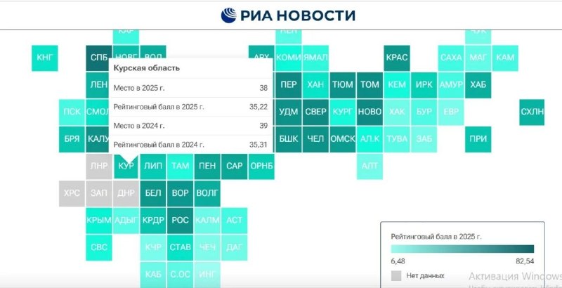Фото поста канала  КУРСКИЙ БОМОНДЪ
