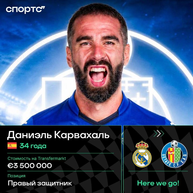 Фото поста канала Спортс