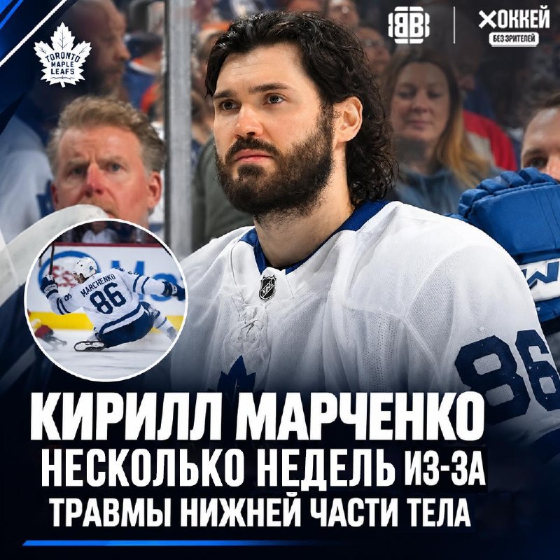Фото поста канала Хоккей без зрителей🖥