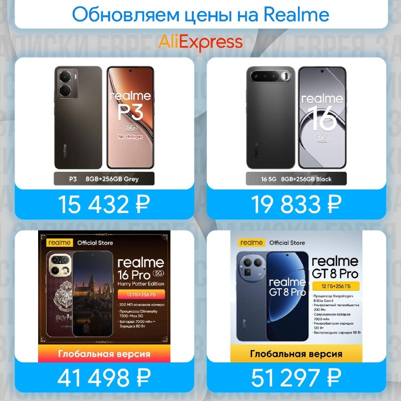 Фото поста канала Записки Еврея