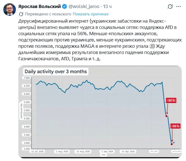 Фото поста канала  ПОЛУАВТОБИЯ