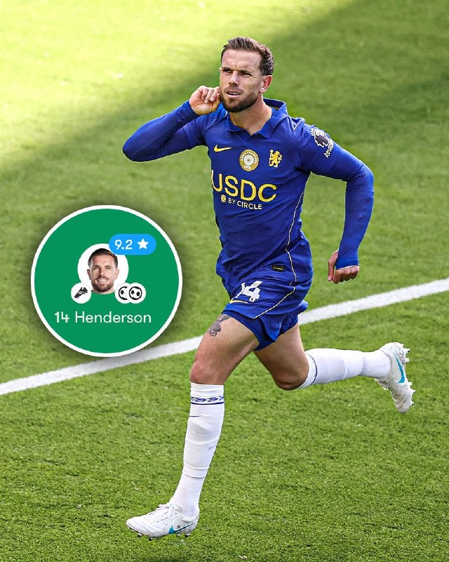 Фото поста канала footbaza.