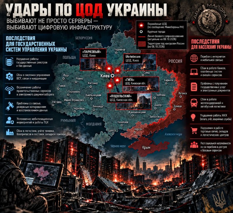 Фото поста канала  🇷🇺⚡️Сводки ополчения Новороссии Z.O.V. (ДНР, ЛНР, Украина, Война)