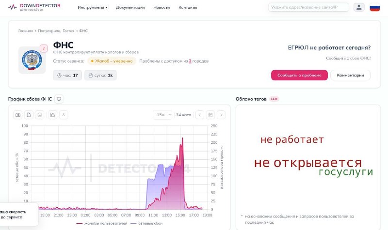 Фото поста канала Беспощадный Банкстер