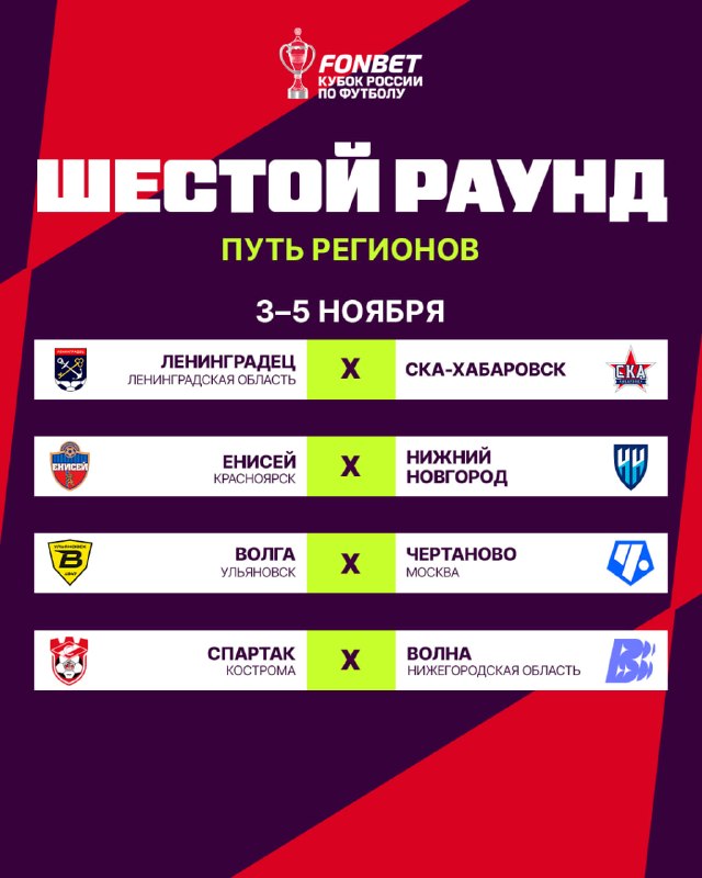 Фото поста канала FONBET Кубок России