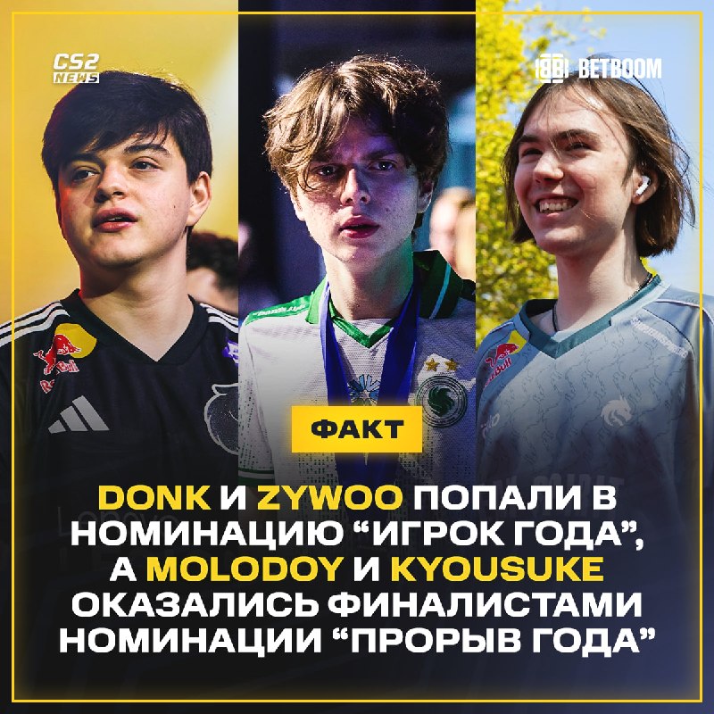 Фото поста канала CS2 NEWS | Counter-Strike 2