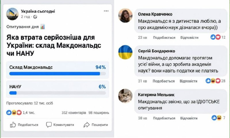 Фото поста канала  На самом деле в Харькове