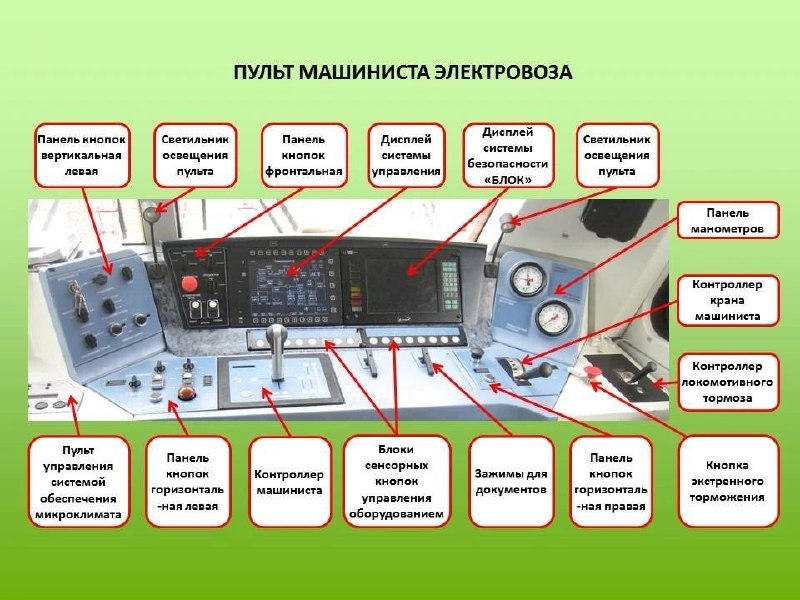 Фото поста канала  Схемы и карты военных действий