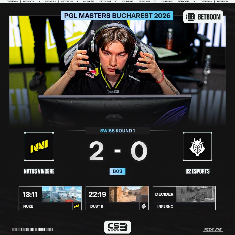 Фото поста канала CS3NEWS | Counter-Strike 2