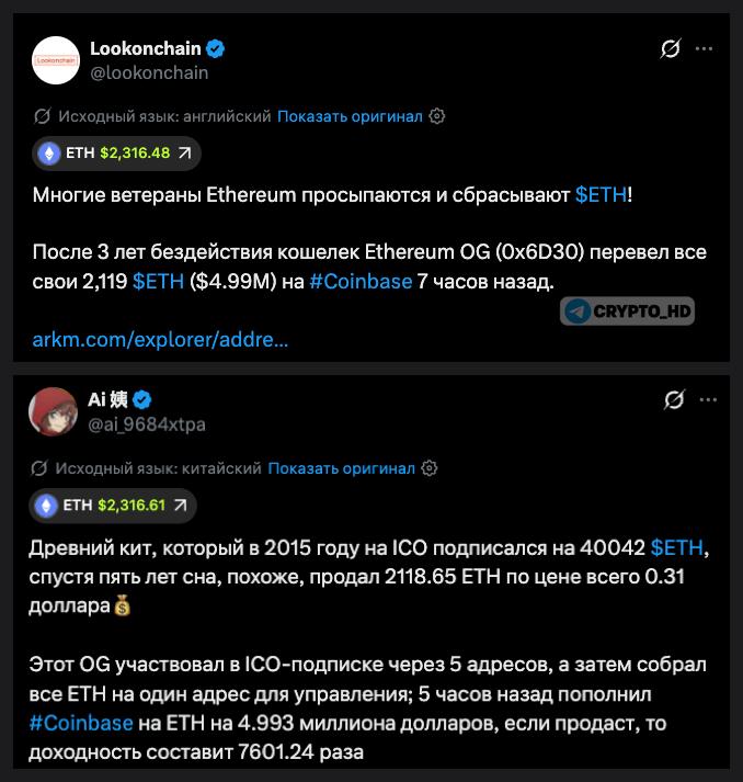 Фото поста канала Crypto Headlines