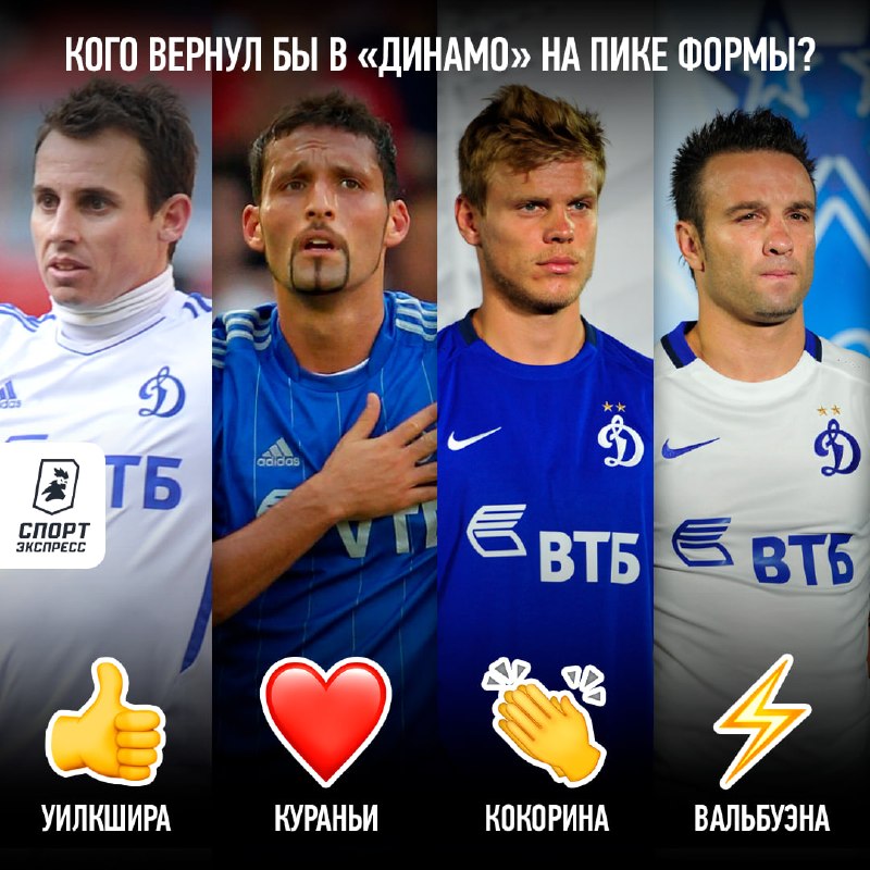 Фото поста канала Спорт-Экспресс | Sport-Express