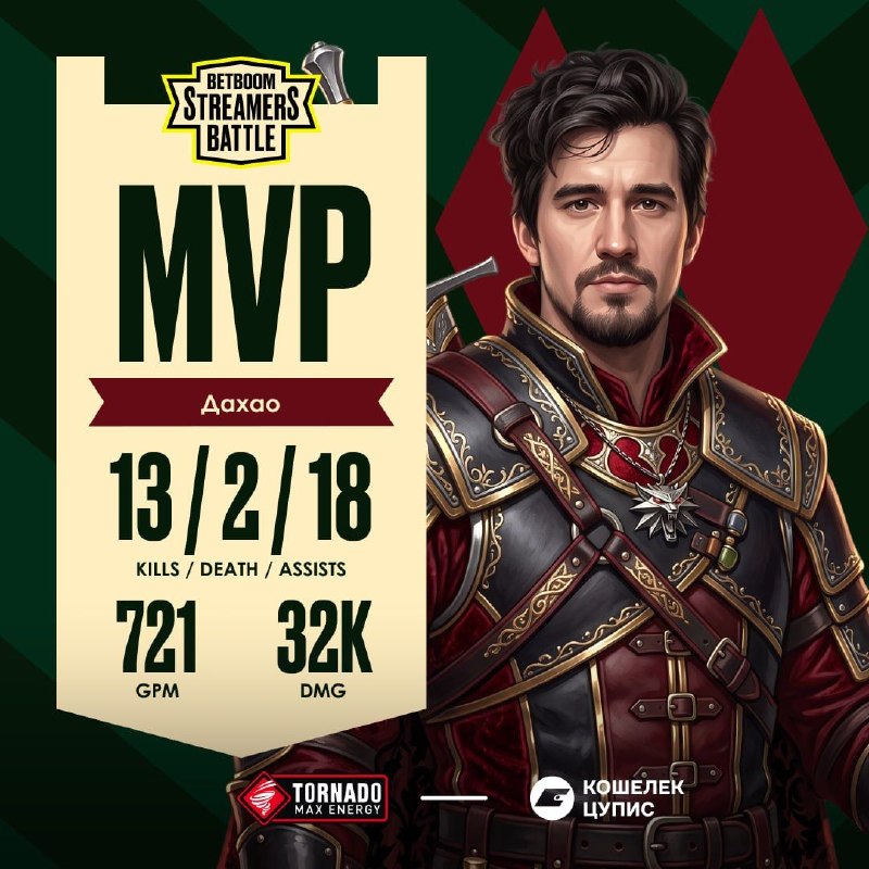 Фото поста канала BetBoom Streamers Battle