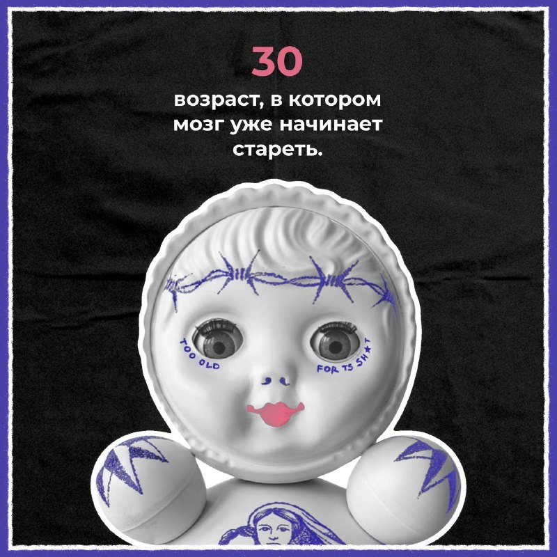 Фото поста канала Алёна, Блин!